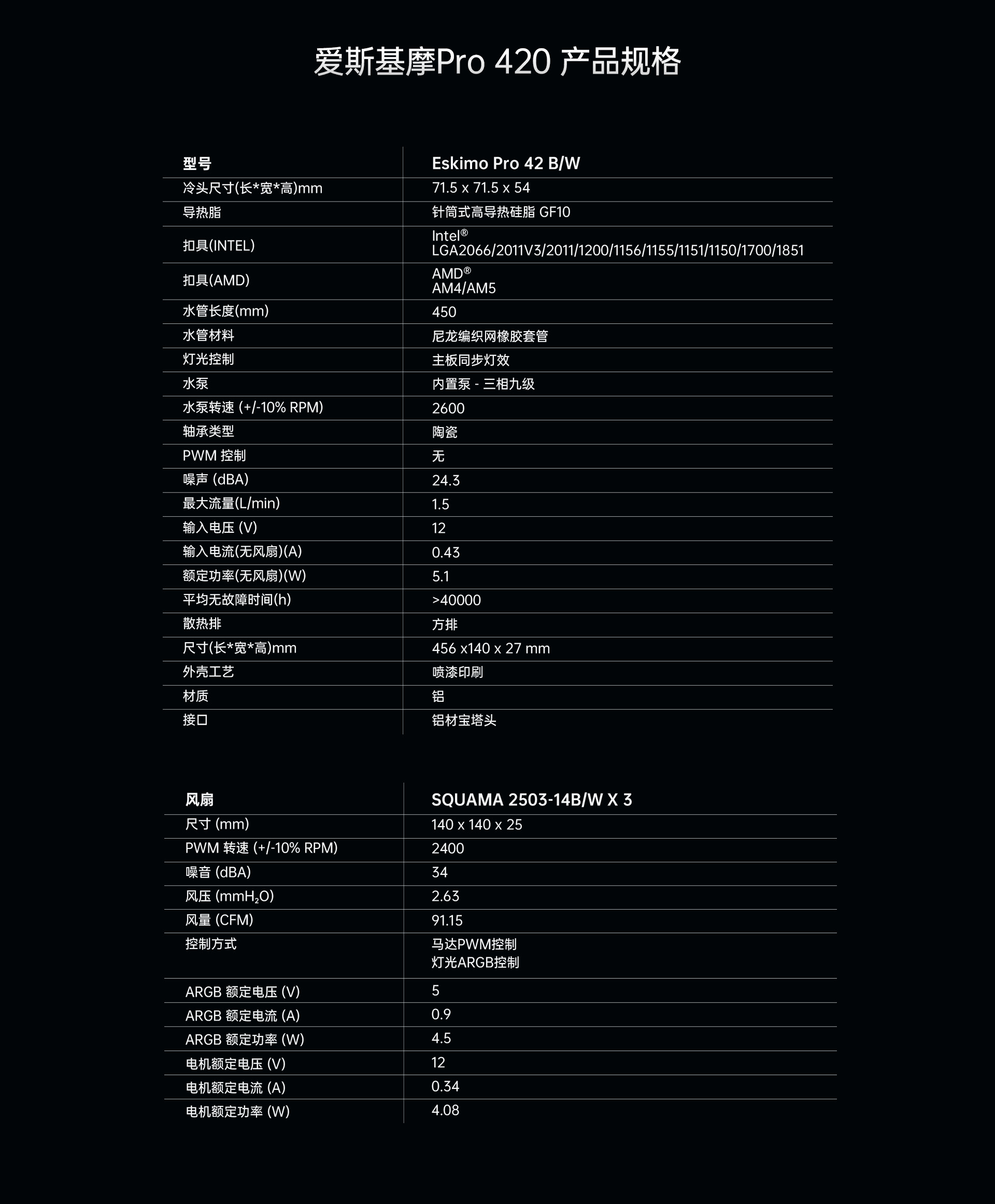 参数页调整-20250908 拷贝.jpg