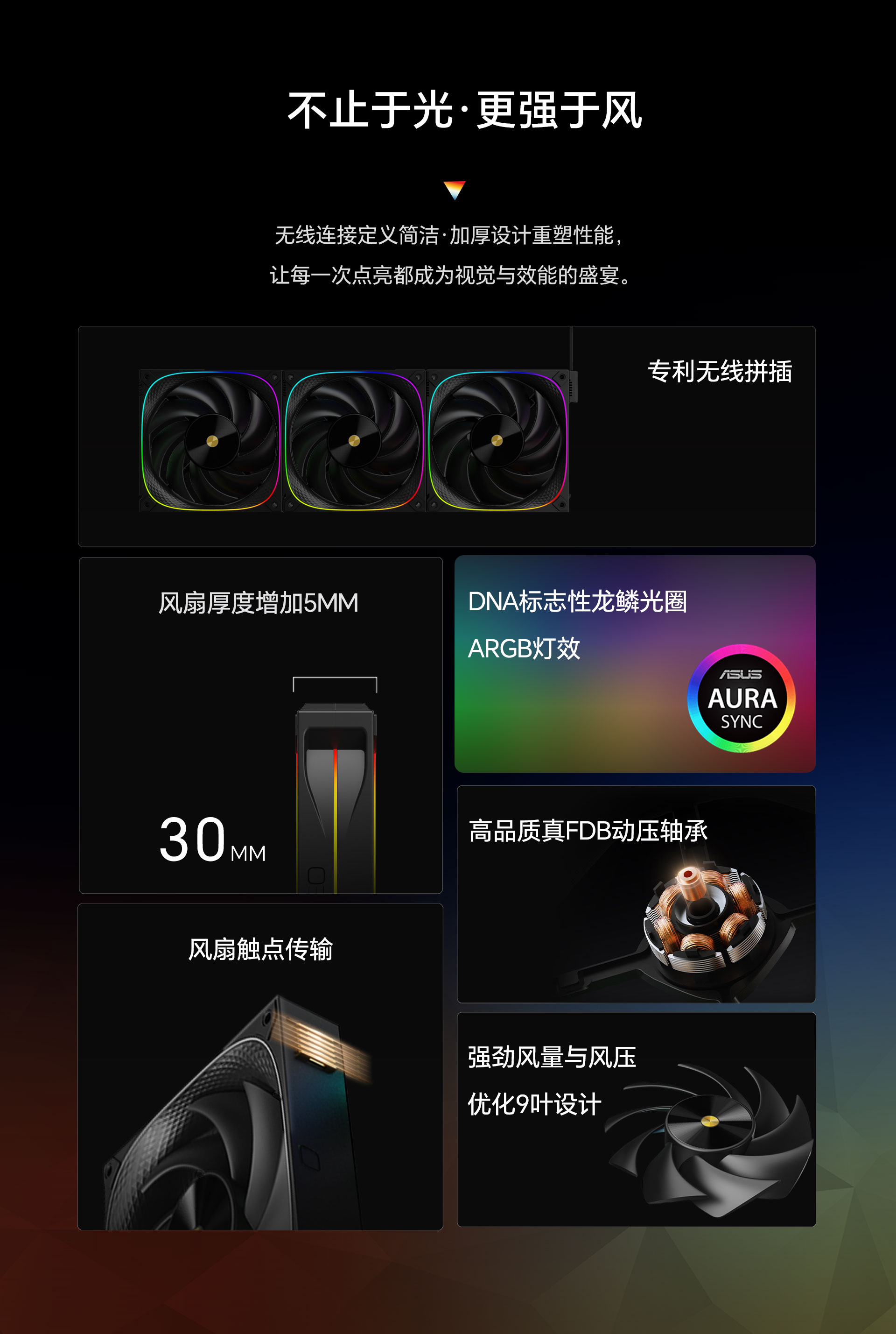 3003-14-网页版详情页-中文版_02.jpg