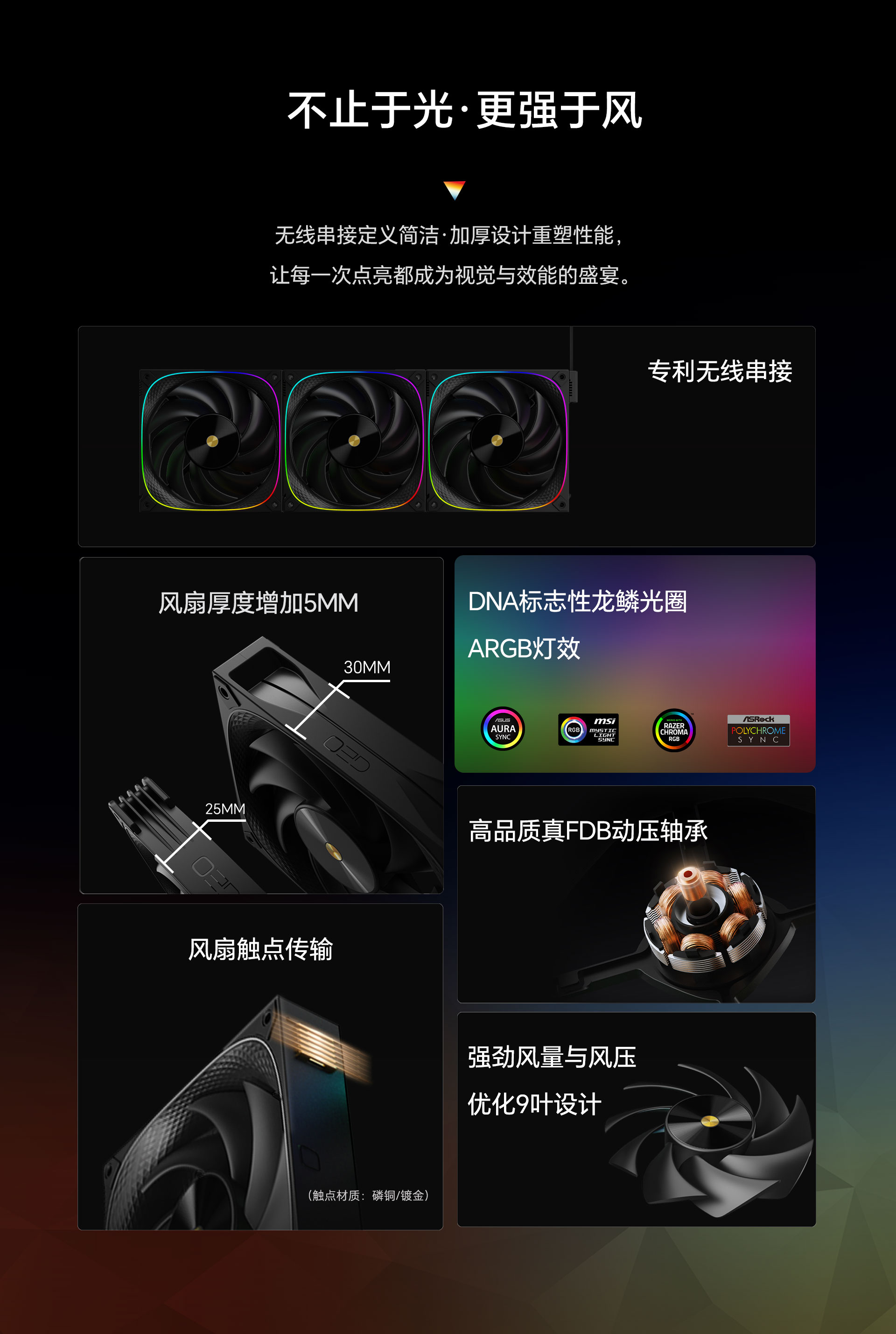 3003-14-网页版详情页-中文版_02.jpg